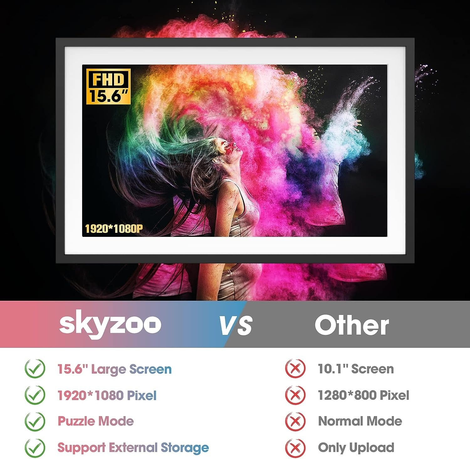 WiFi  10.1" 15.6'' Digital Picture Frame with 1920x1080 Resolution, FHD IPS Touchscreen Digital Photo Frame Share Photos and Videos Remotely via APP