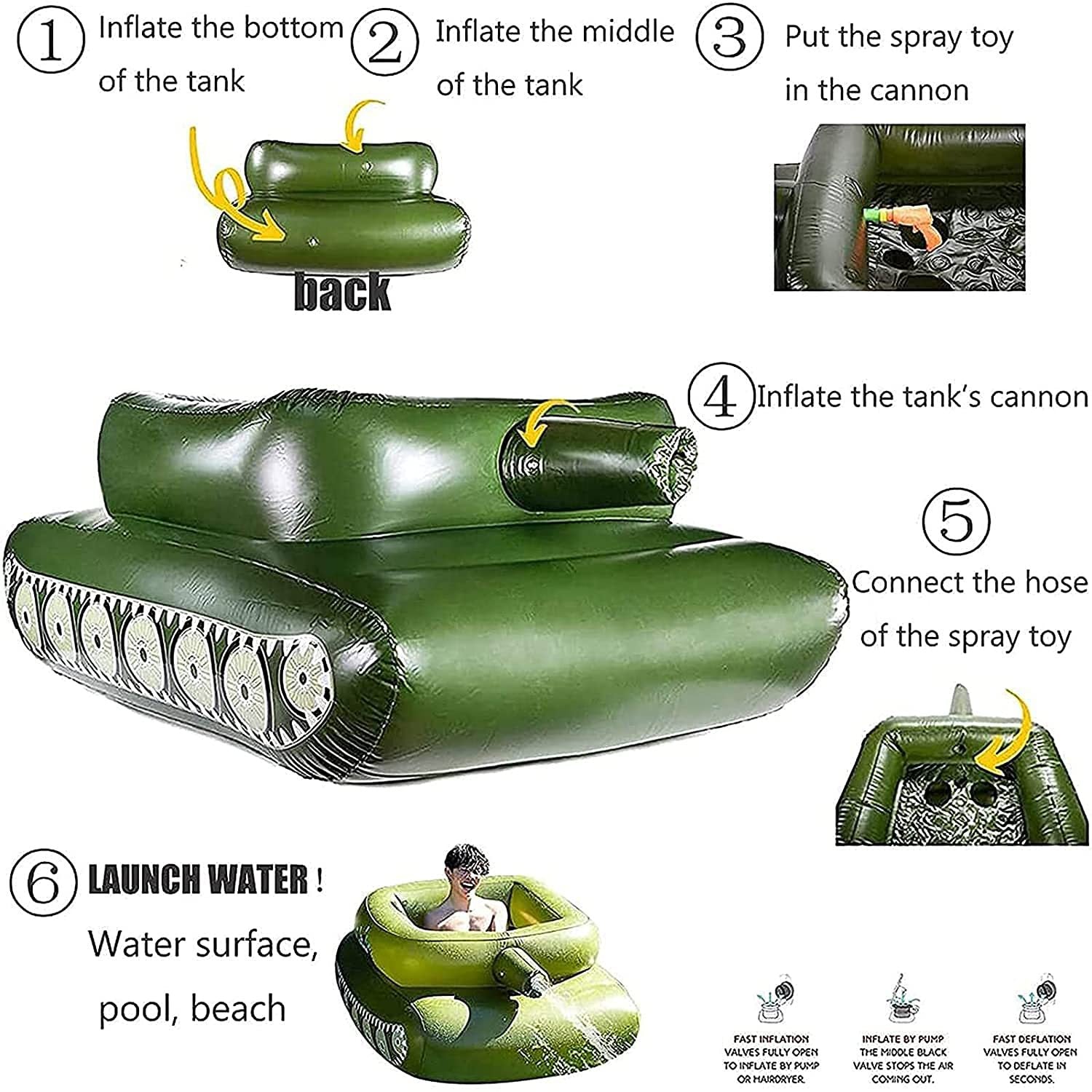 Tank Pool Floats Adult Inflatable Tank Pool Float With Water Cannon, Army Tank Pool Lounger Floaties With Squirt Water Gun, Kids Tank Pool Floats With Blast,Summer Fun Pool Beach Lake Game Battle Toys 【Adult & Kids Size】